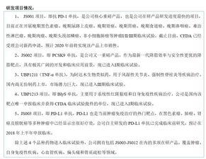 熊市中的牛股 新三板33只漲幅超50%的做市股，技術轉讓成亮點，你押中了哪幾只？